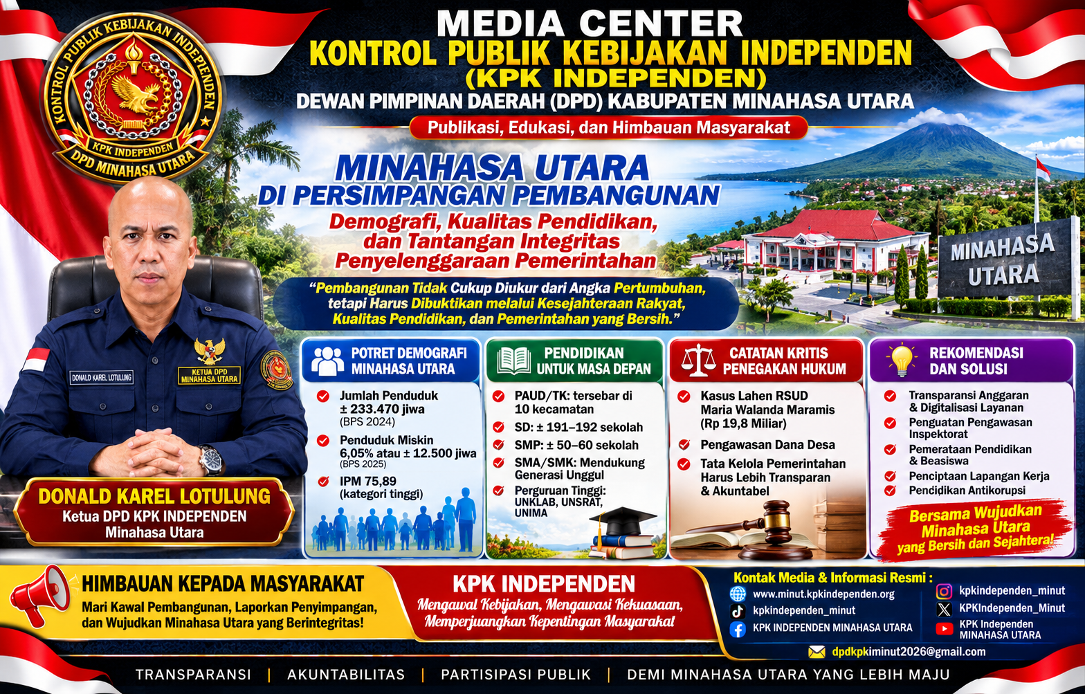 Infografis KPK Independen Minahasa Utara