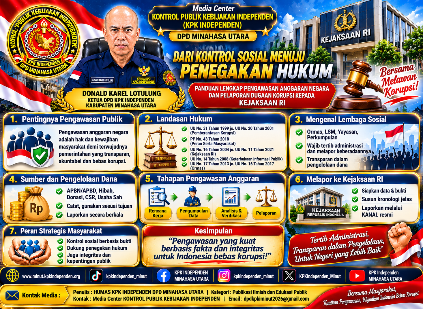 Kontrol Publik Menuju Indonesia Bebas Korupsi