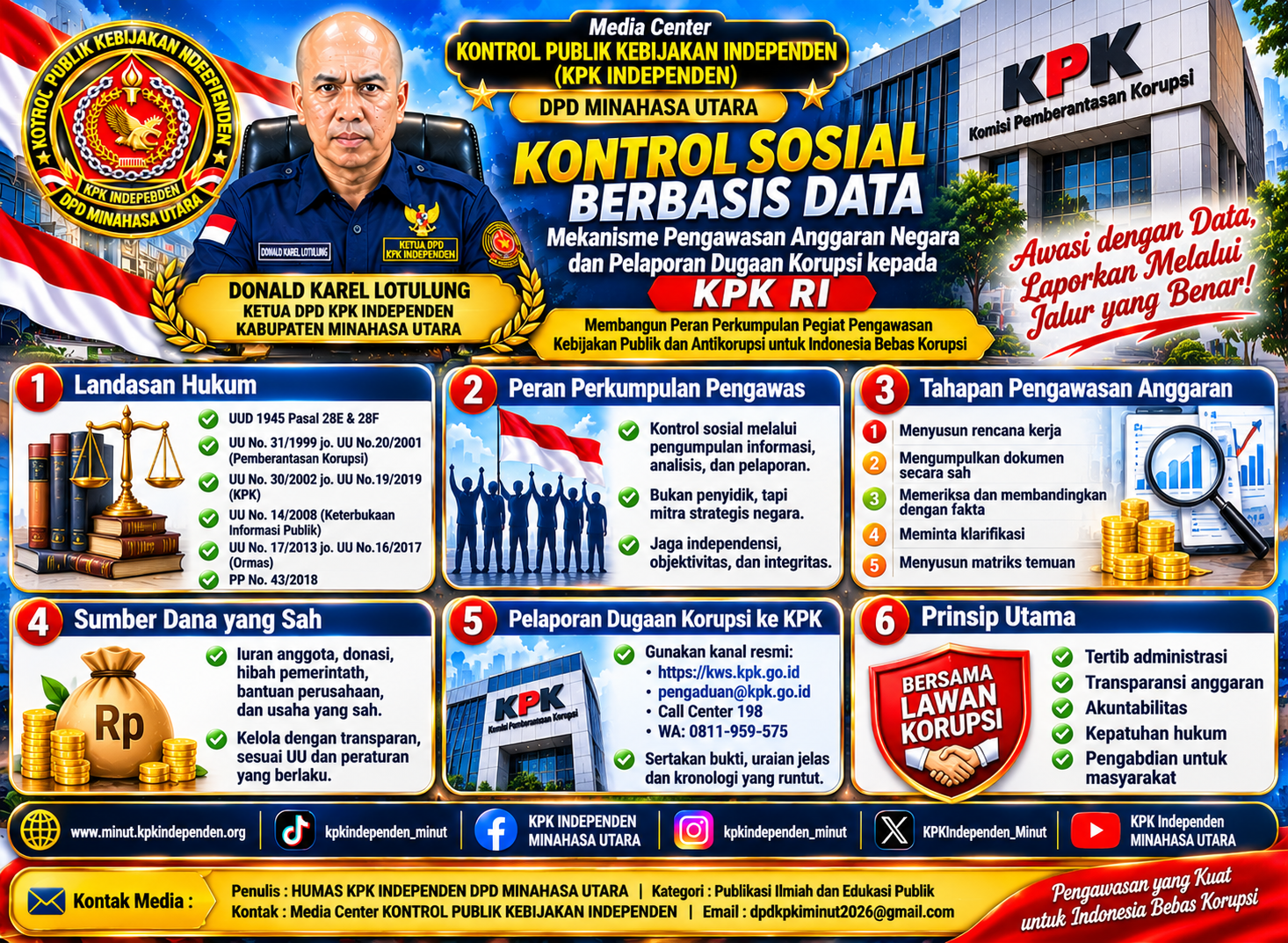 Kontrol Sosial Berbasis Data