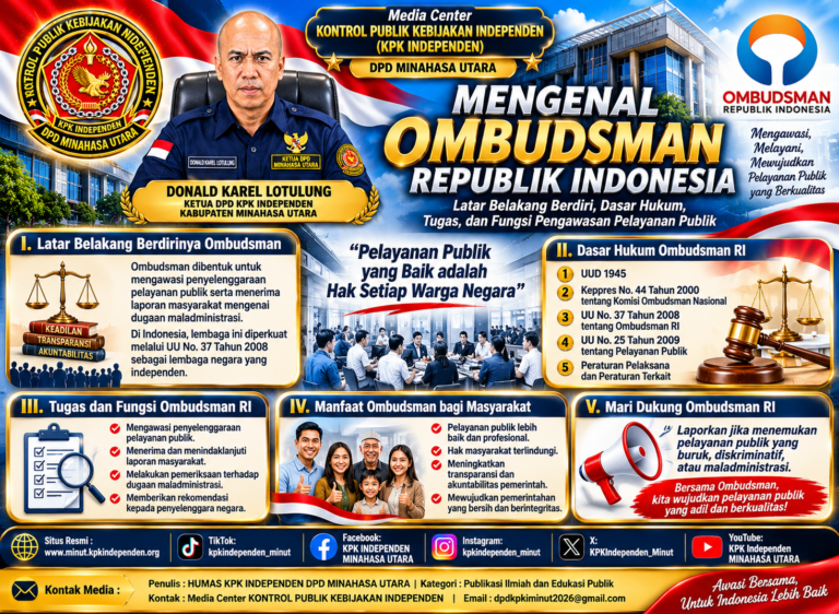 Mengenal Ombudsman Republik Indonesia