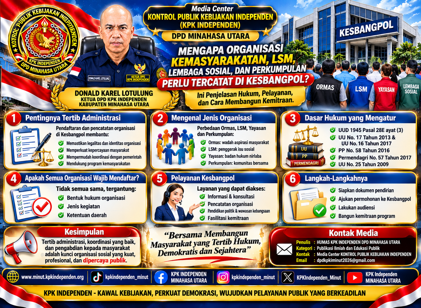 Panduan Tertib Organisasi Kesbangpol
